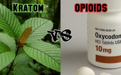 Is Kratom an Opioid?
